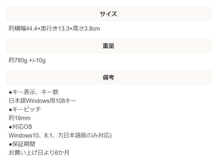丸型キーデザイン USBキーボード windows10対応 テンキー付き 白/黒