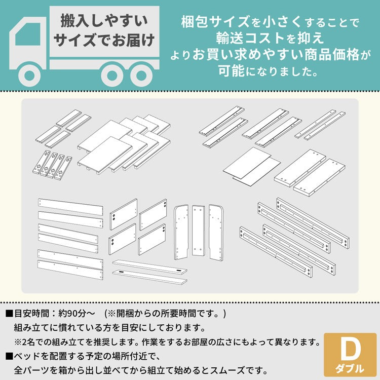 ダブルベッド D ベッドフレーム 引出し収納付き Sucre ヘッドボード USB コンセント