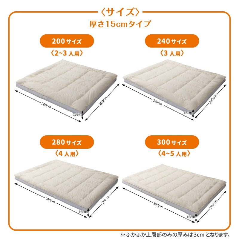 大型 敷き布団 200x200cm ファミリーマットレス敷布団 厚さ15cm
