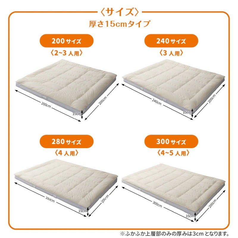大型 敷き布団 300x200cm ファミリーマットレス敷布団 厚さ15cm