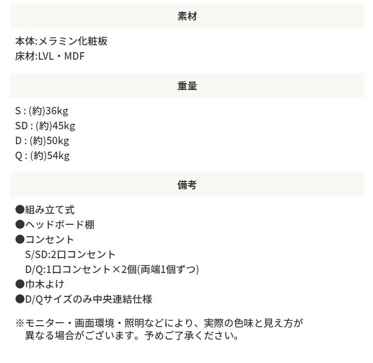 ダブルベッド Dベッドフレーム単品 コンセント付き 棚付き RUES 収納スペース