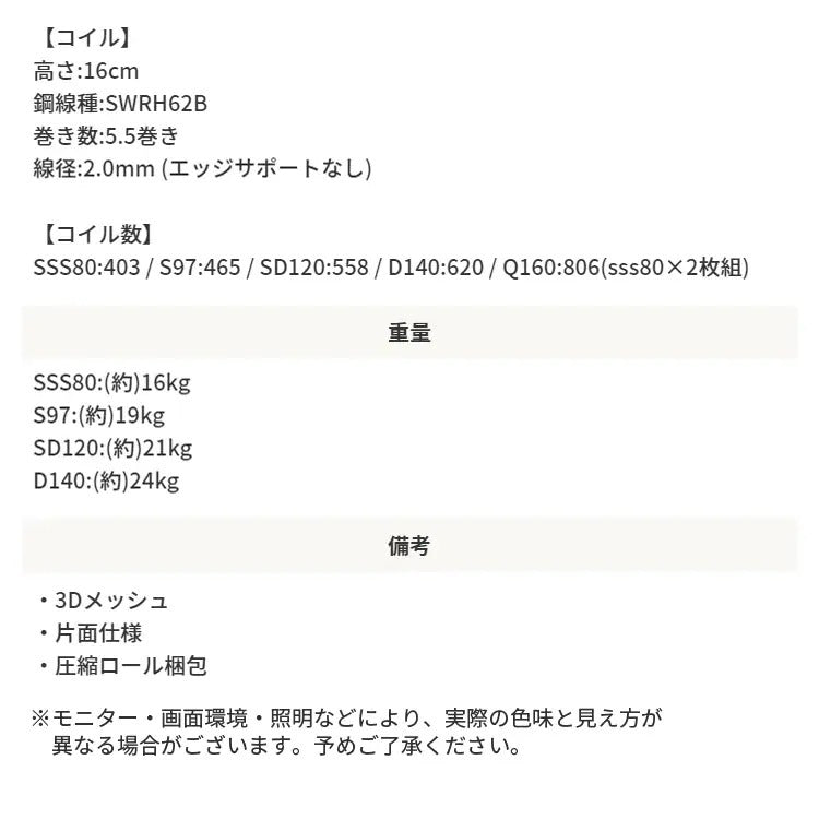 高密度 リバーシブルマットレス 快眠 7ゾーン構造 ナノテック 天然繊維 エッジサポート S/SD/D/Q オールシーズン