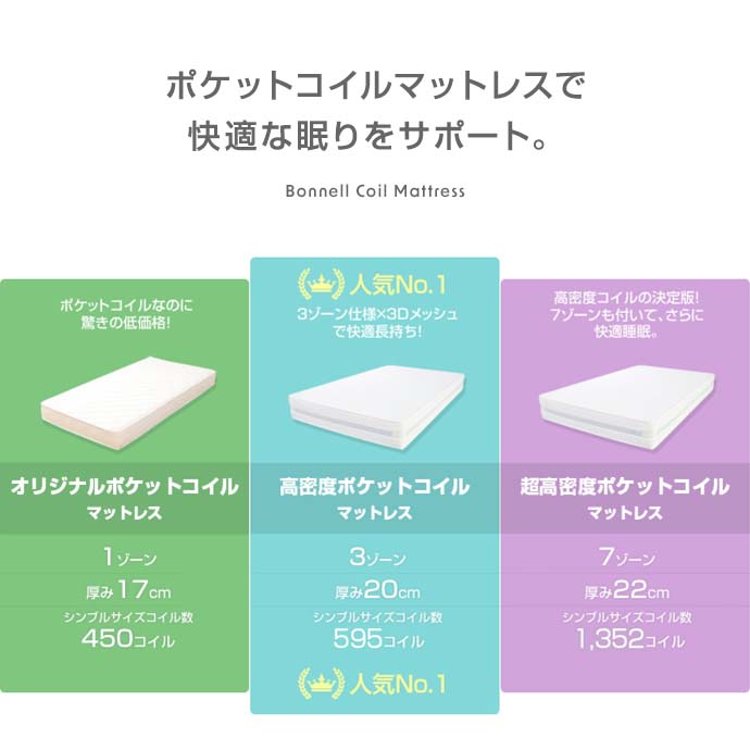 シングルベッド + マットレスセット ローベッド 幅広フレーム ヘッドボードタイプ 2口コンセント付き 高密度ポケットコイルマットレス
