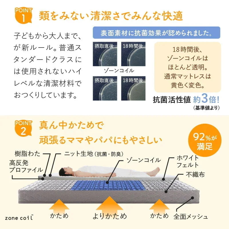 連結 大型ファミリーベッド 幅240cm (シングル + ダブル) ベッドフレーム + マットレスセット 分割でも使用可能 ローベッド 和式の敷布団も使用可能