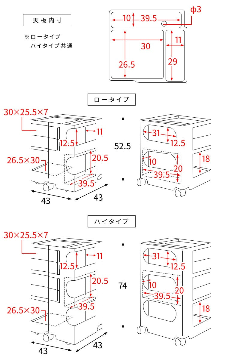 多機能マルチワゴン 2サイズ 大容量 4面収納 コスメワゴン