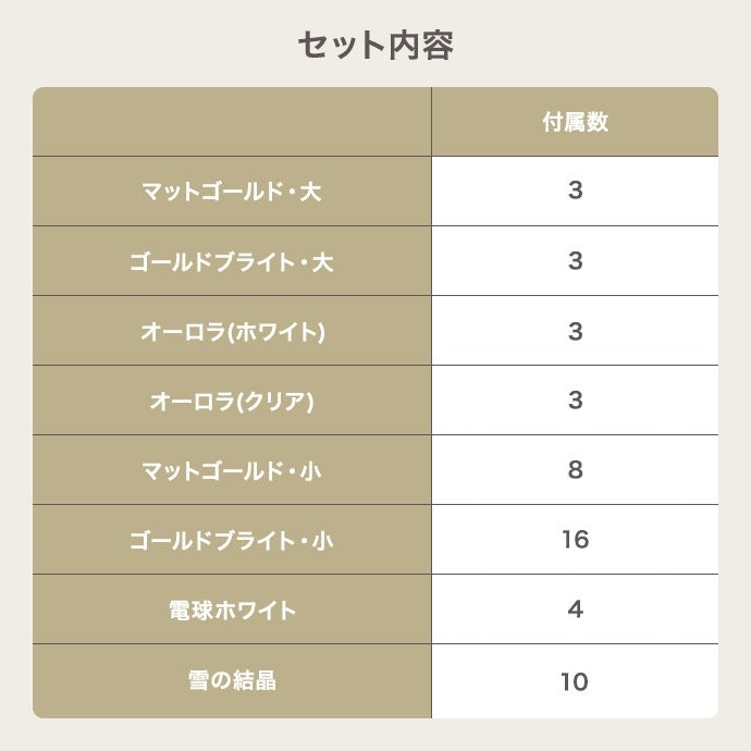 クリスマス用 オーナメントセット 50点 クリスマスツリー 飾り ボール型/雪の結晶/電球型
