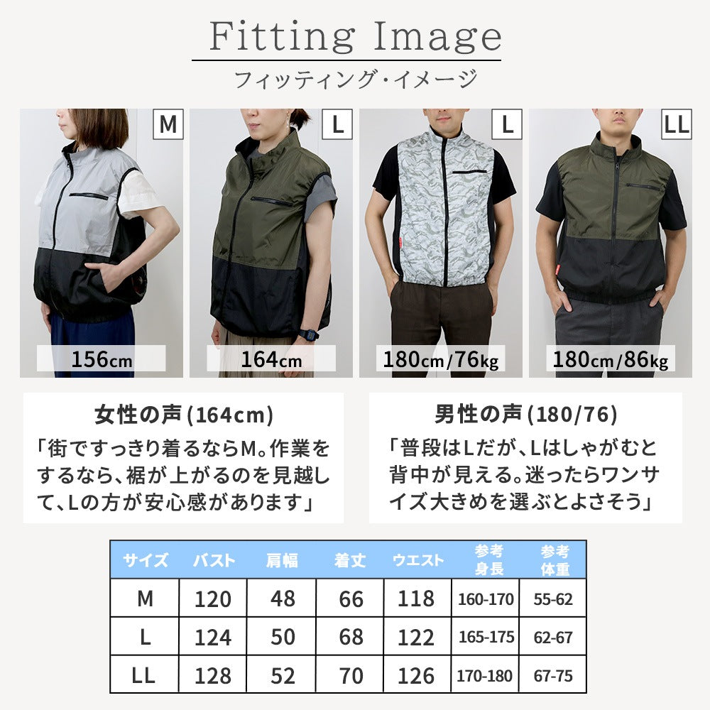 空調冷風ベスト フルセット 32V サイドファン 外仕事 ガーデニング ウォーキング 熱中症対策