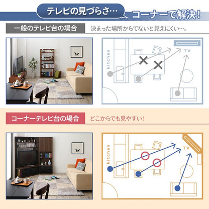 ハイタイプ大型テレビボード + キャビネット 2点セット 壁面収納 ハイボード 隠しキャスター 52インチまで対応