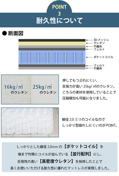 ブラックマットレス 高反発 シングル (97x195x17) ポケットコイル かため 3Dメッシュ