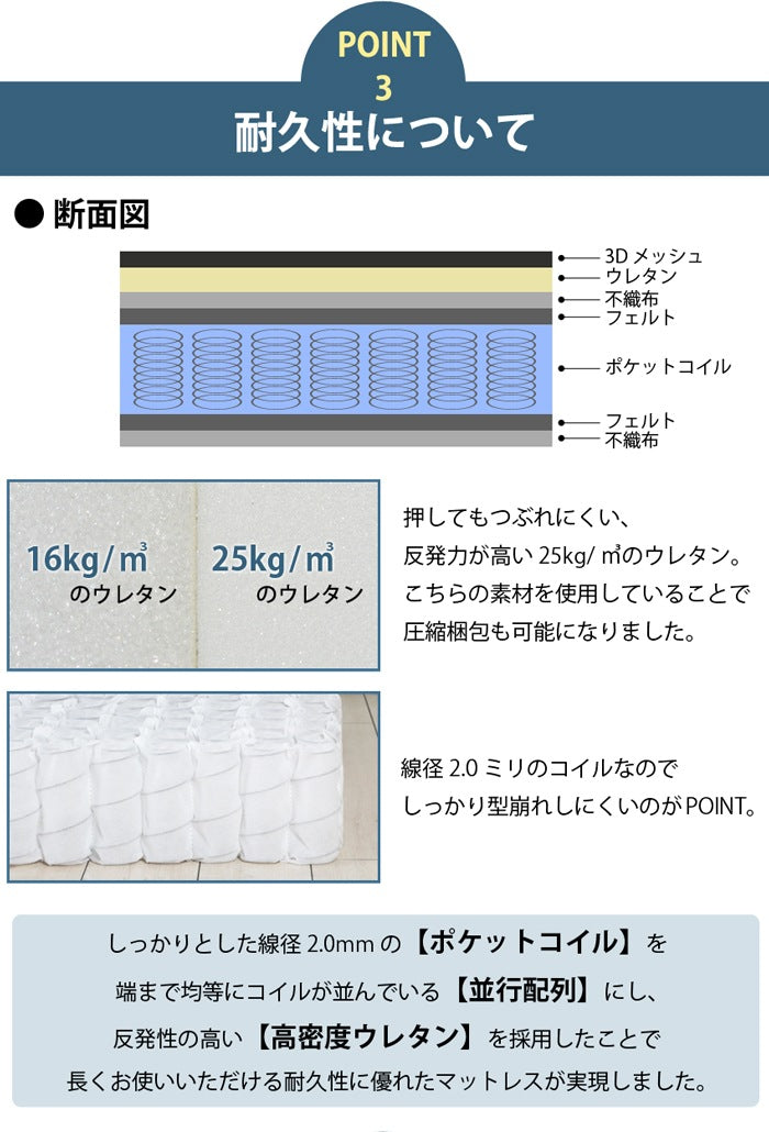 ブラックマットレス 高反発 クイーン(80x195x17)2枚組 ポケットコイル かため 3Dメッシュ