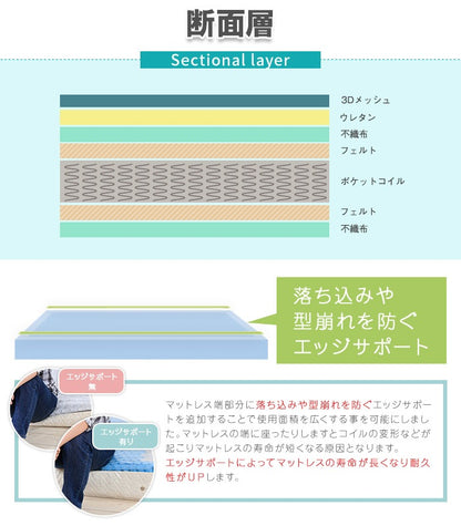 グレーマットレス 高反発 シングル(97x195x17) ポケットコイル 柔らかめ 3Dメッシュ