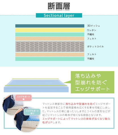 グレーマットレス 高反発 クイーン(80x195x17) 2枚組 ポケットコイル 柔らかめ 3Dメッシュ