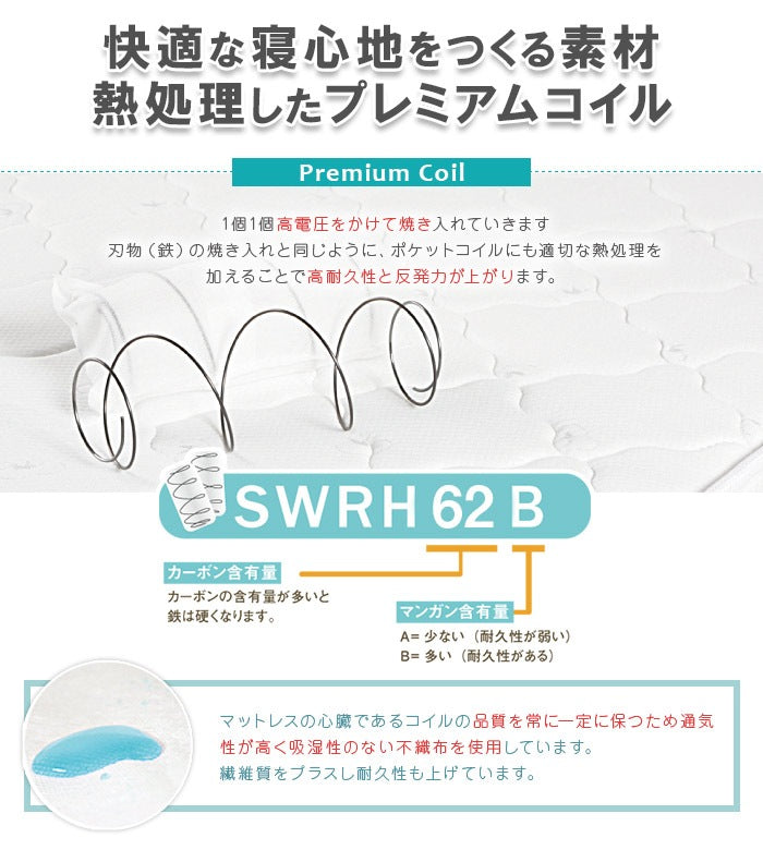 グレーマットレス 高反発 クイーン(80x195x17) 2枚組 ポケットコイル 柔らかめ 3Dメッシュ