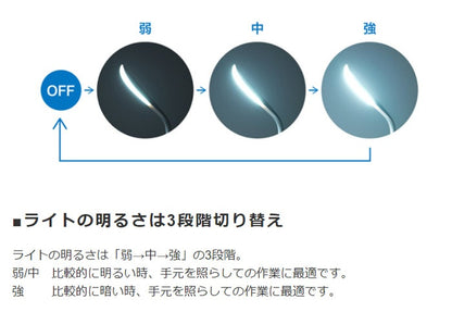LEDライト PC接続 眼精疲労防止に 手元の書類を明るく スタンドタイプ