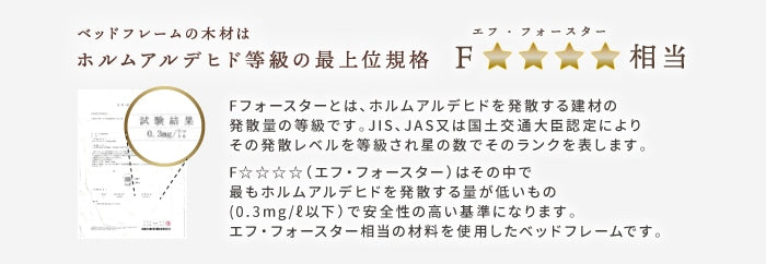 アンティーク風 すのこベッド シングル Charles ホワイトパイン 高耐久 天然木