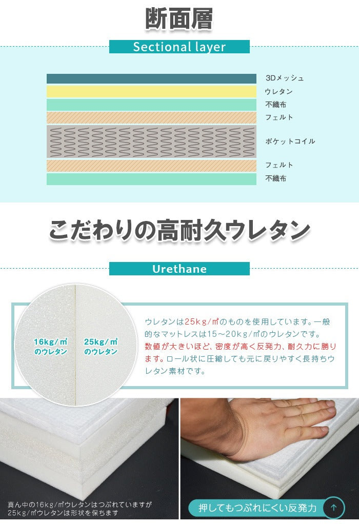 セミダブルベッド かんたん設置 ベッド＋マットレスセット Leqffy Bitter ボトムベッド 一人暮らし シンプル