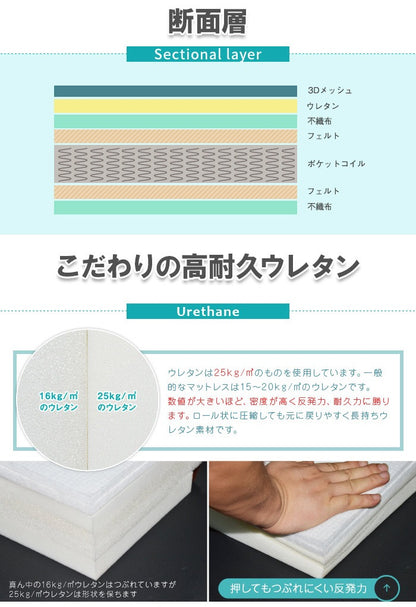 セミダブルベッド かんたん設置 ベッド＋マットレスセット Leqffy Bitter ボトムベッド 一人暮らし シンプル
