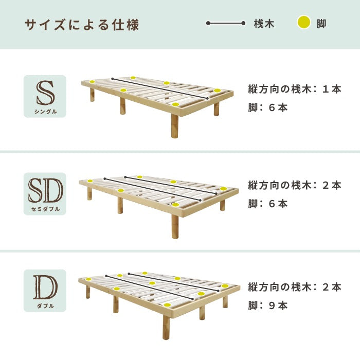 シングルベッド フレーム 高さ調節可能 パイン材 Nana2 すのこベッド