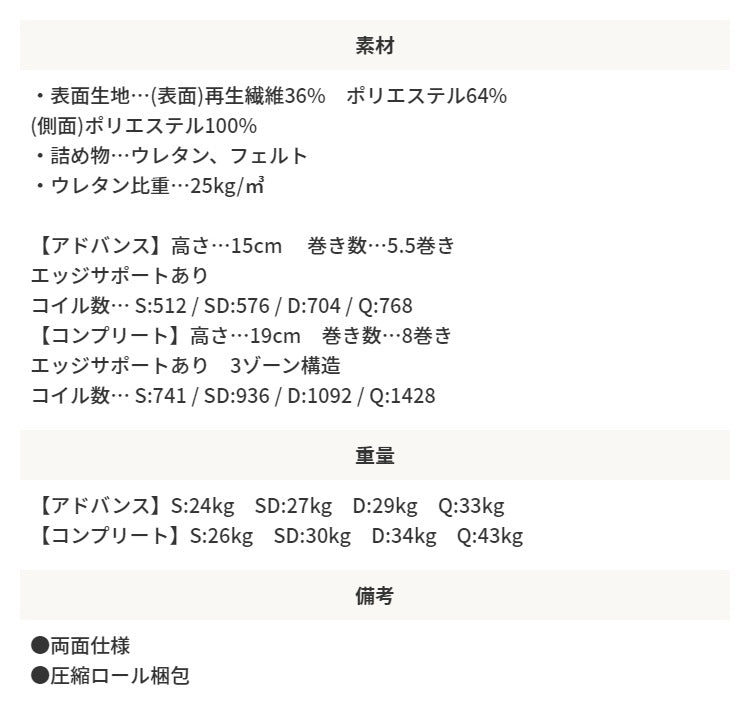 シングル ポケットコイルマットレス Excellent Advance 快眠 高耐久 3Dメッシュ 柔らかめ リバーシブル