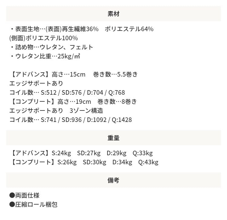 ダブル ポケットコイルマットレス Excellent Advance 快眠 高耐久 3Dメッシュ 柔らかめ リバーシブル