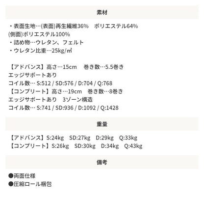ダブル ポケットコイルマットレス Excellent Advance 快眠 高耐久 3Dメッシュ 柔らかめ リバーシブル