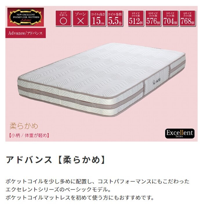 クイーン ポケットコイルマットレス ExcellentAdvance 快眠 高耐久 3Dメッシュ 柔らかめ リバーシブル
