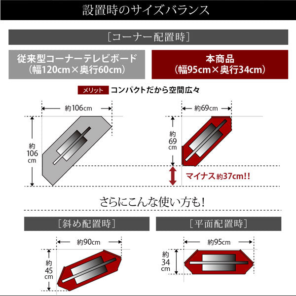隠しキャスターで移動できる 大型コーナーテレビボード 32-40インチ対応 ハイタイプ
