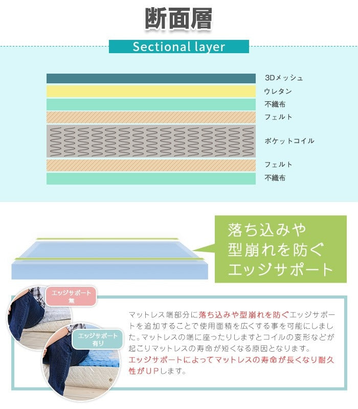 ダブルベッド＋グレーマットレスセット D コンセント付き 棚付き 収納スペース RUES【ルース】
