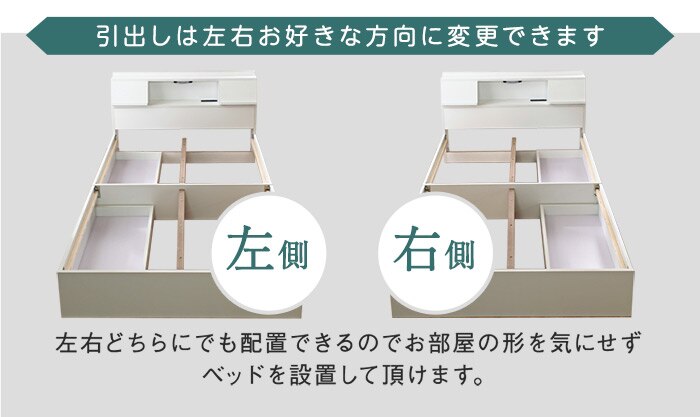 ダブルベッド＋マットレスセット USB付 多機能ベッドフレーム FLAP 引出し収納