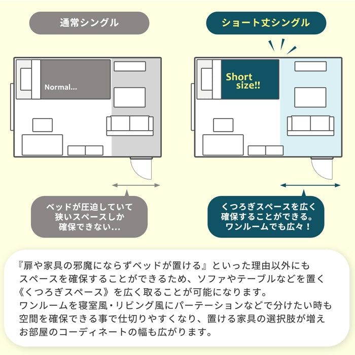 シングル ショートベッド S ベッドフレーム単品 引き出し×2 隠し収納ヘッドボード 部屋を広く使える 省スペース