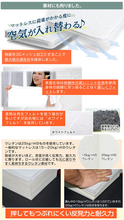 マットレス単品 SSSサイズ 腰に優しい スリム プレミアムポケットコイルマットレス 高反発 3Dメッシュ 厚さ10cm