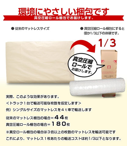 マットレス単品 SSSサイズ 腰に優しい スリム プレミアムポケットコイルマットレス 高反発 3Dメッシュ 厚さ10cm