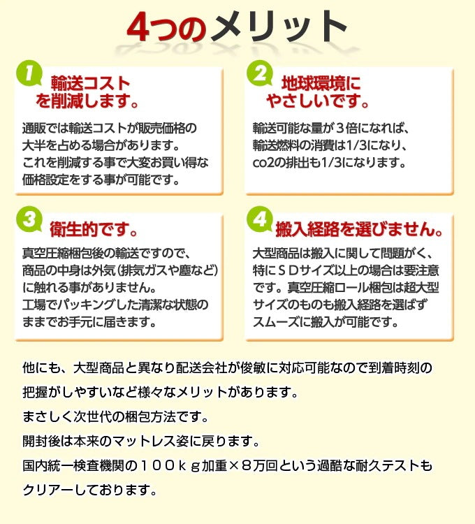 マットレス単品 セミシングル 腰に優しい スリム プレミアムポケットコイルマットレス 高反発 3Dメッシュ 厚さ10cm