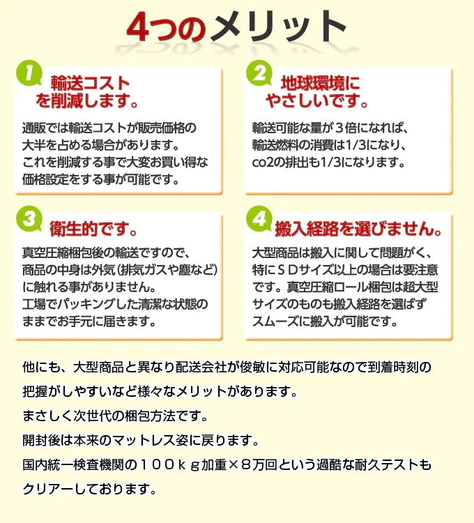 マットレス単品 ダブル 腰に優しい スリム プレミアムポケットコイルマットレス 高反発 3Dメッシュ 厚さ10cm