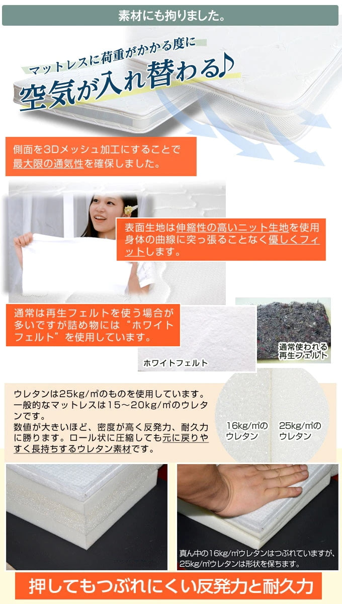 マットレス単品 クイーン 腰に優しい スリム プレミアムポケットコイルマットレス 高反発 3Dメッシュ 厚さ10cm