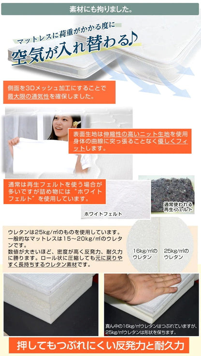 マットレス単品 キングサイズ 腰に優しい スリム プレミアムポケットコイルマットレス 高反発 3Dメッシュ 厚さ10cm