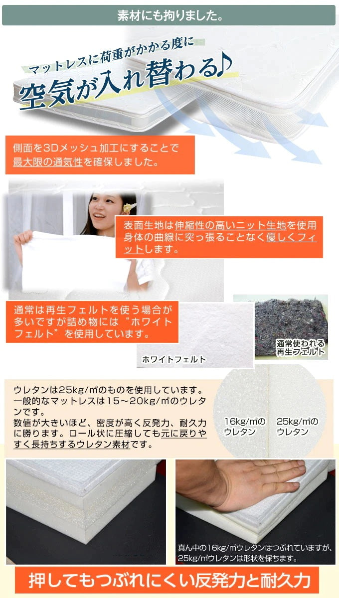 マットレス単品 ワイドキング 腰に優しい スリム プレミアムポケットコイルマットレス 高反発 3Dメッシュ 厚さ10cm