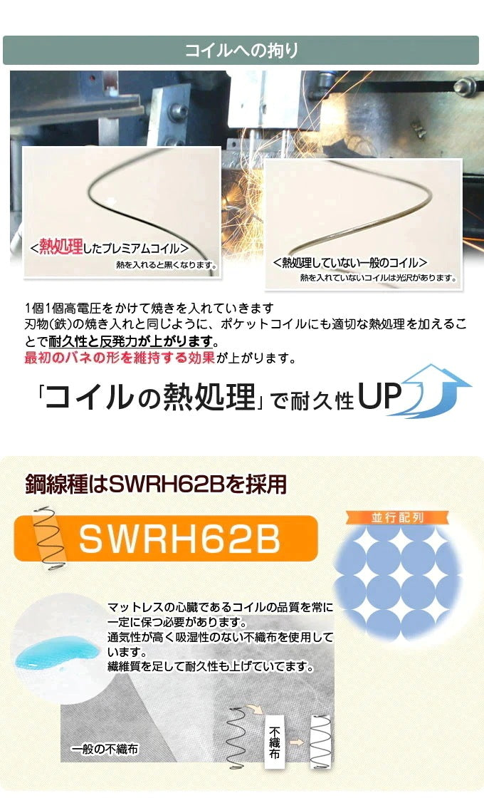 マットレス単品 ワイドキング 腰に優しい スリム プレミアムポケットコイルマットレス 高反発 3Dメッシュ 厚さ10cm