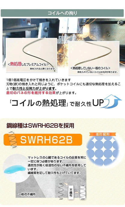 マットレス単品 ワイドキング 腰に優しい スリム プレミアムポケットコイルマットレス 高反発 3Dメッシュ 厚さ10cm