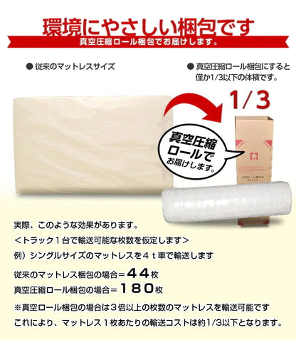 マットレス単品 ワイドキング 腰に優しい スリム プレミアムポケットコイルマットレス 高反発 3Dメッシュ 厚さ10cm