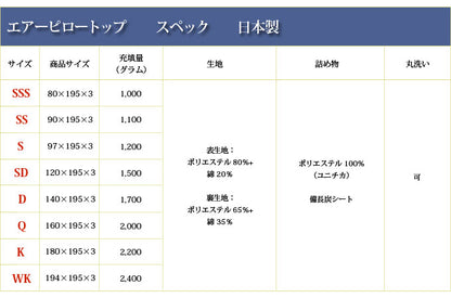スモールセミシングル SSS マットレスに乗せて高級仕様 エアーピロートップ 幅80cm