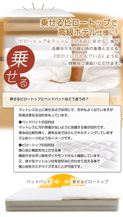 セミシングル SS マットレスに乗せて高級仕様 エアーピロートップ 幅90cm