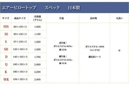 セミダブル SD マットレスに乗せて高級仕様 エアーピロートップ 幅120cm