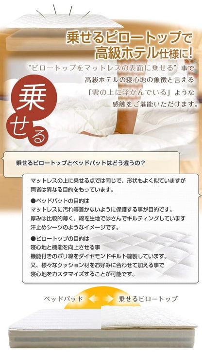 クイーン Q マットレスに乗せて高級仕様 エアーピロートップ 幅160cm