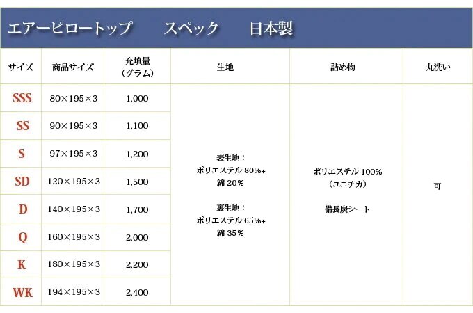 ワイドキング WK マットレスに乗せて高級仕様 エアーピロートップ 幅194cm