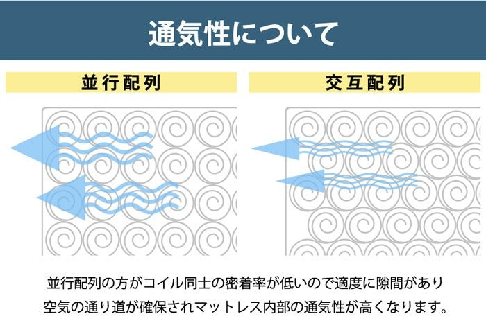 シングルベッド＋ブラックマットレスセット 高反発 RUES Mスペース 棚付き コンセント付き