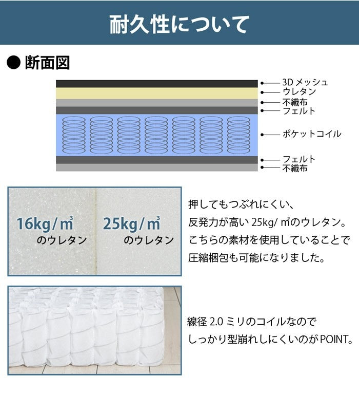 シングルベッド＋ブラックマットレスセット 高反発 RUES Mスペース 棚付き コンセント付き