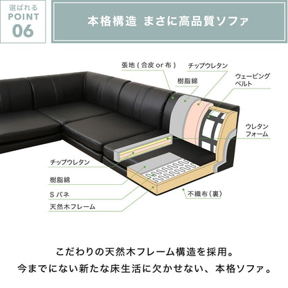 ローソファー コーナー L字 フロアソファー SP floor corner 1Px3+コーナー