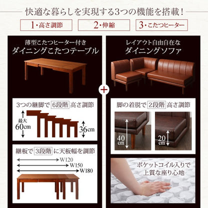 こたつテーブル 高さも幅も調整可能 STEWAR 幅120-180cm 高さ36-60cm こたつテーブル単品