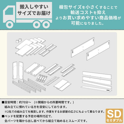 セミダブル ベッドフレーム 引出し収納付き Sucre ヘッドボード USB コンセント